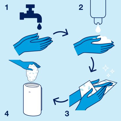 Tork Концентриран течен сапун за ръце, 8 х 500 мл, Premium – system S2